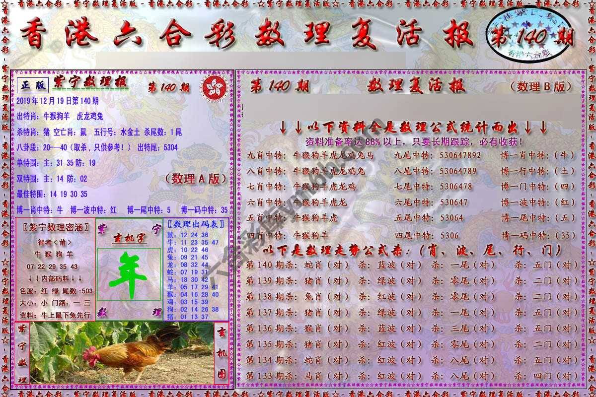数理复活报