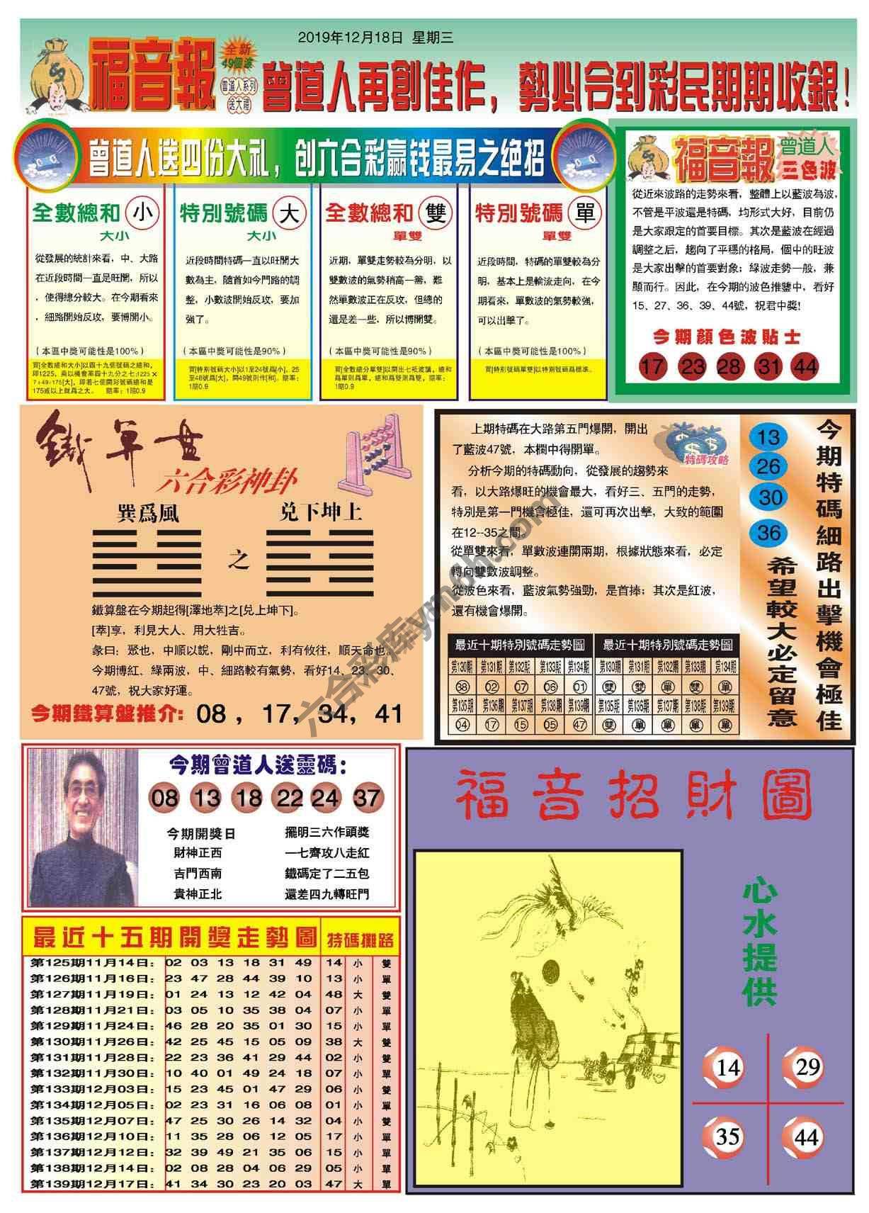 福音报