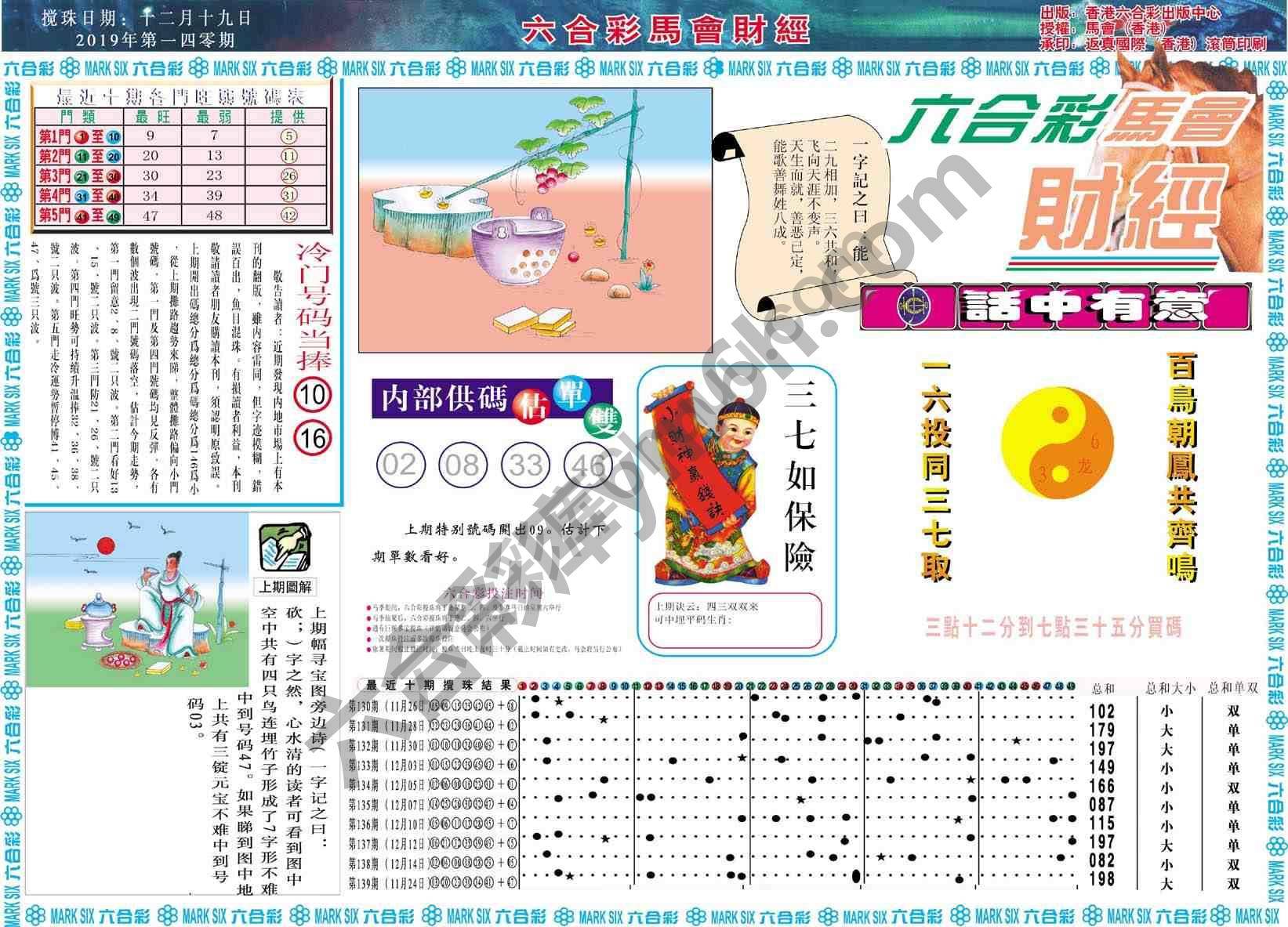 六合彩马会财经