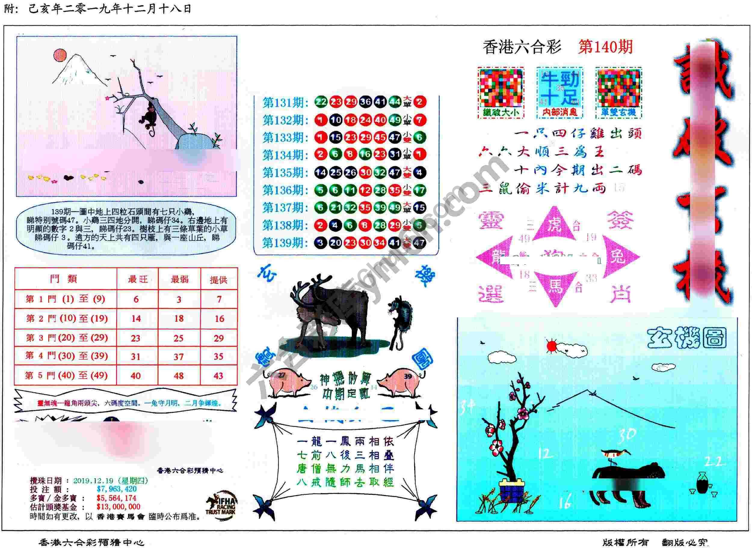 识破玄机