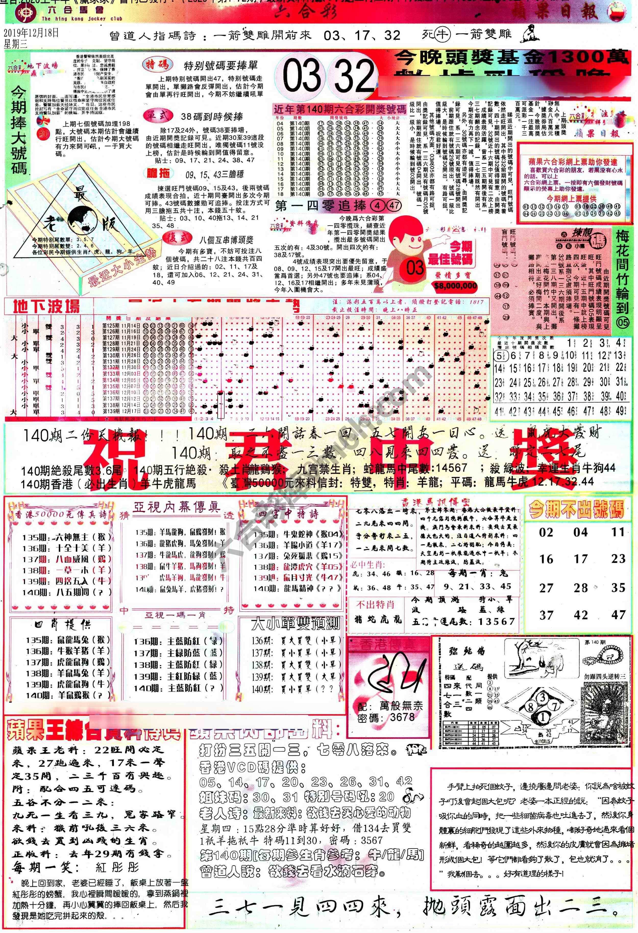 苹果日报