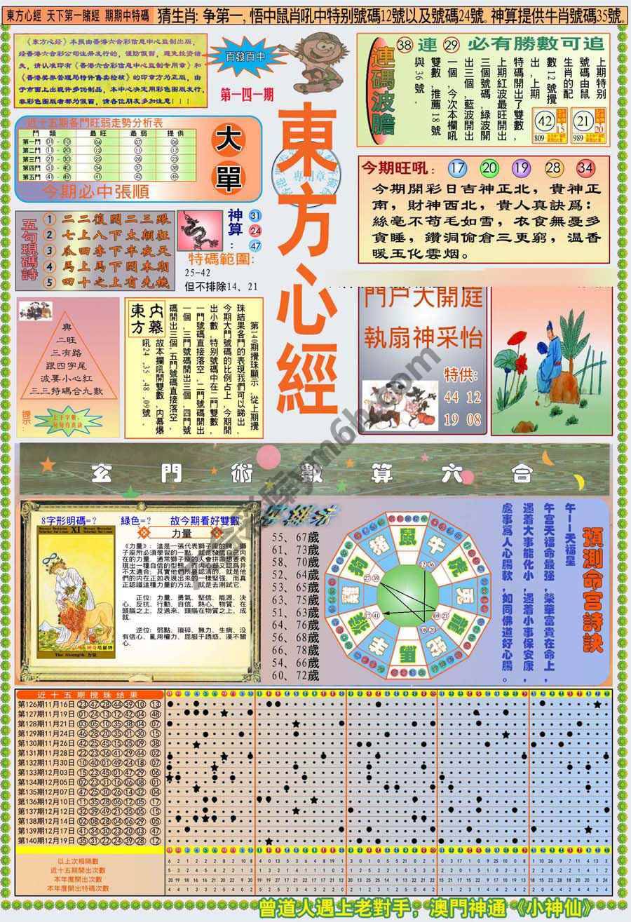 新版东方心经
