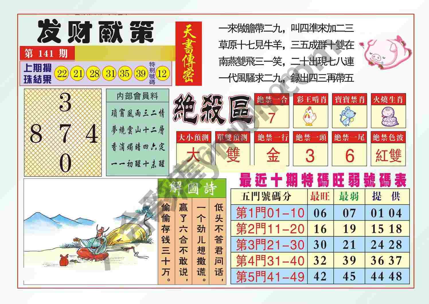 发财献策