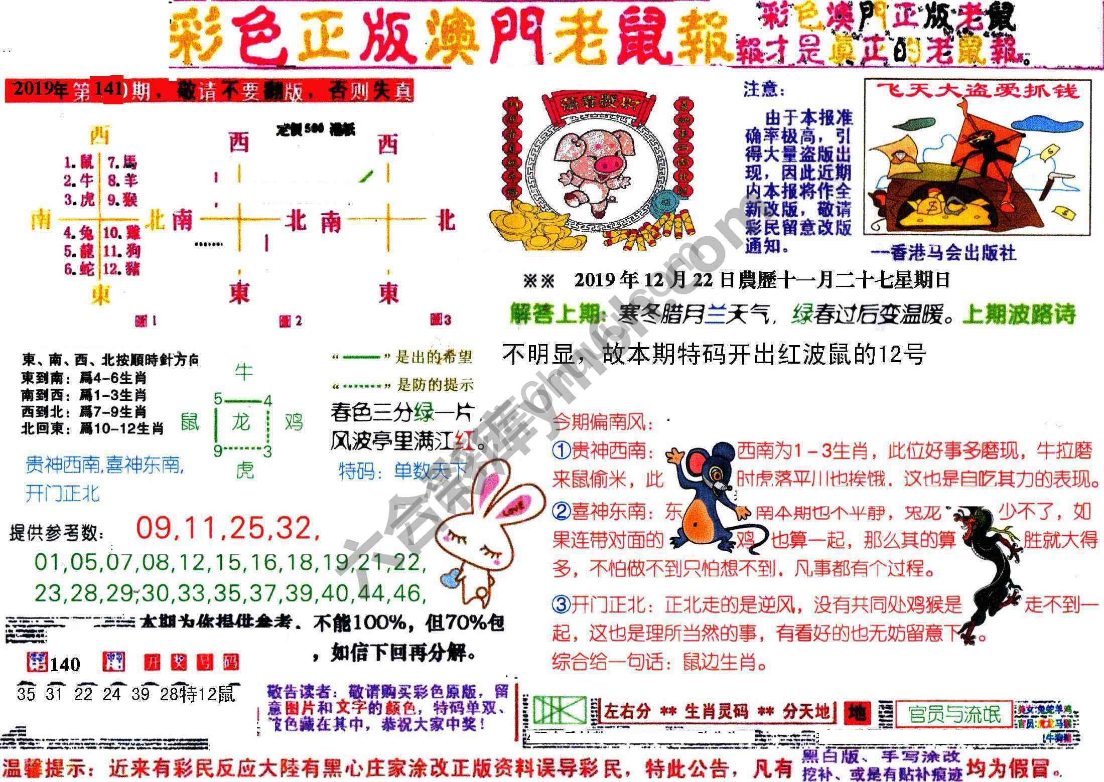 澳门老鼠报