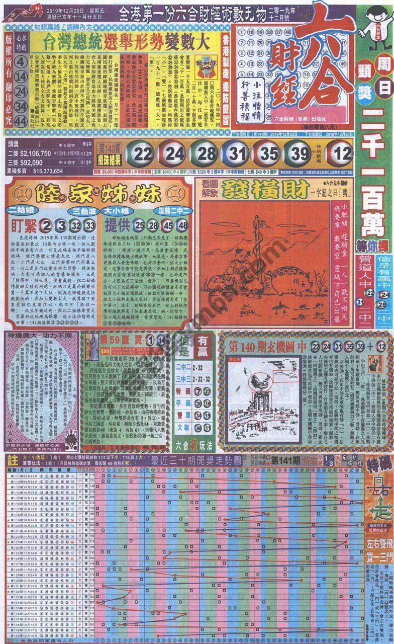 新六合财经