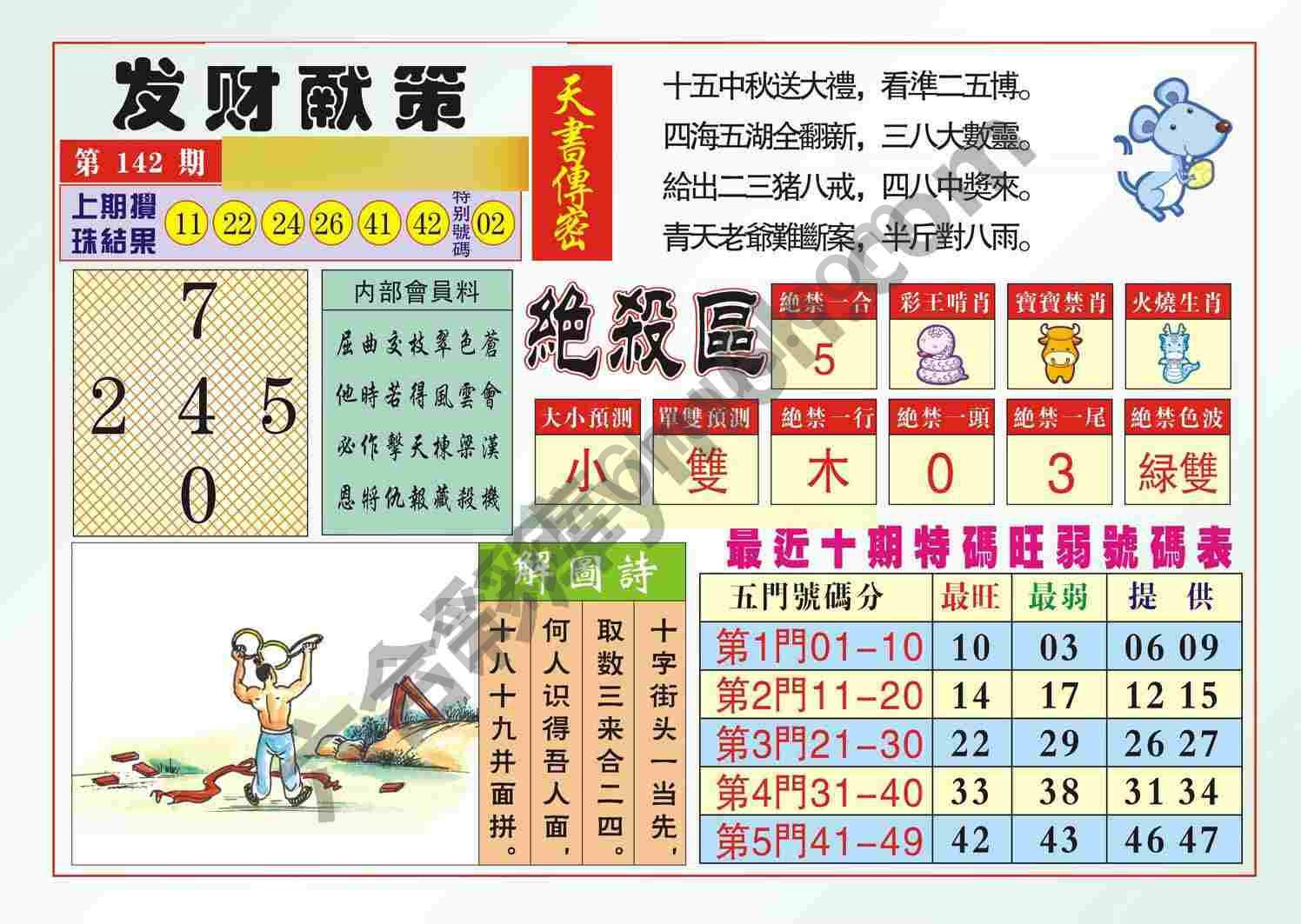 发财献策