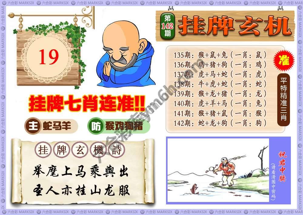 挂牌玄机