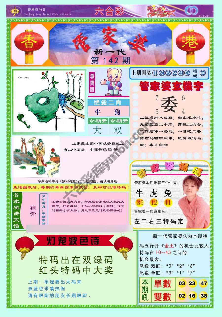 当天报