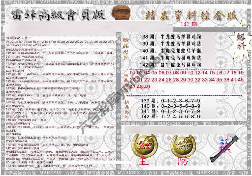 当天报