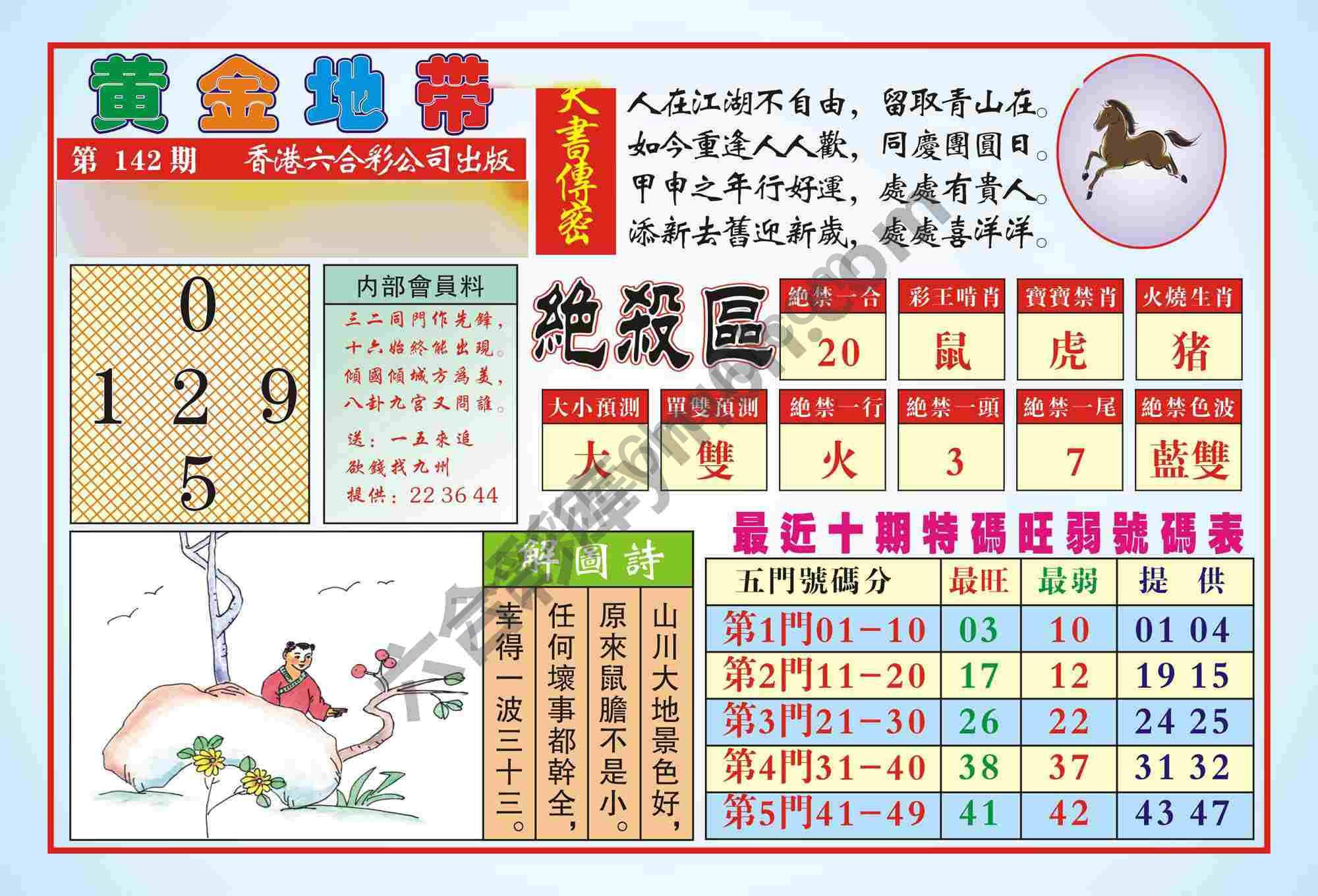 香港黄金地带
