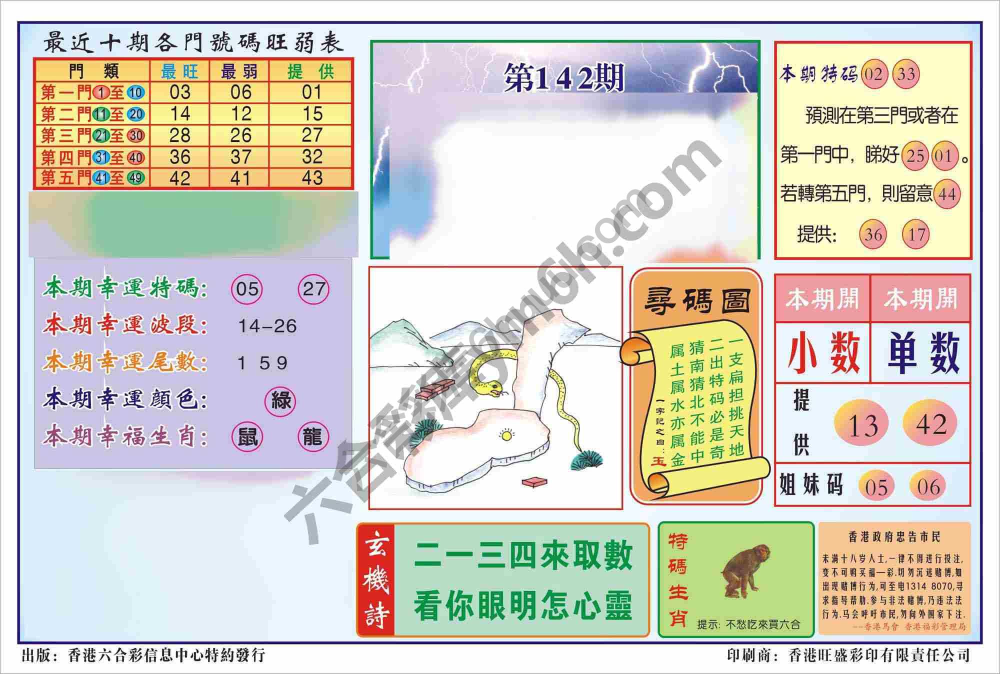 香港逢赌必羸