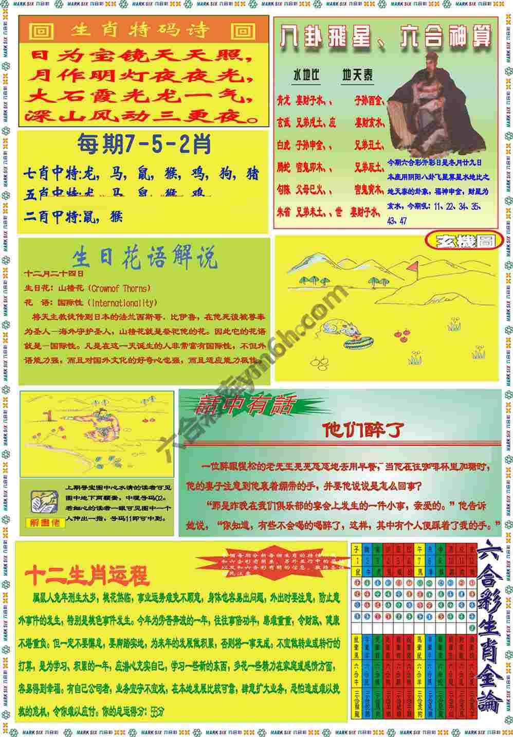 马经