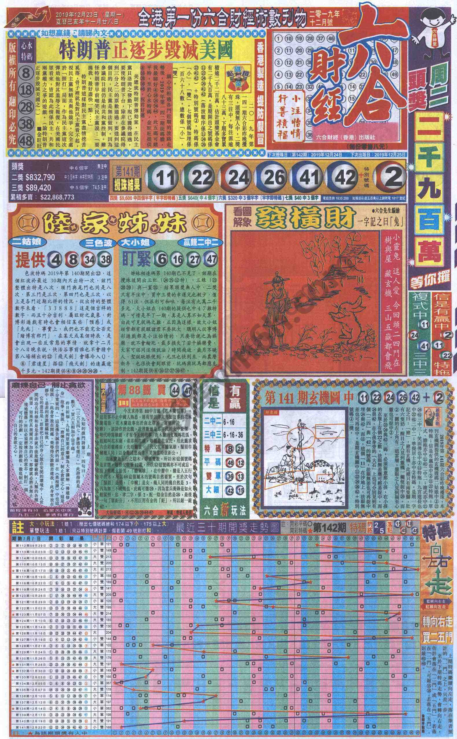 新六合财经