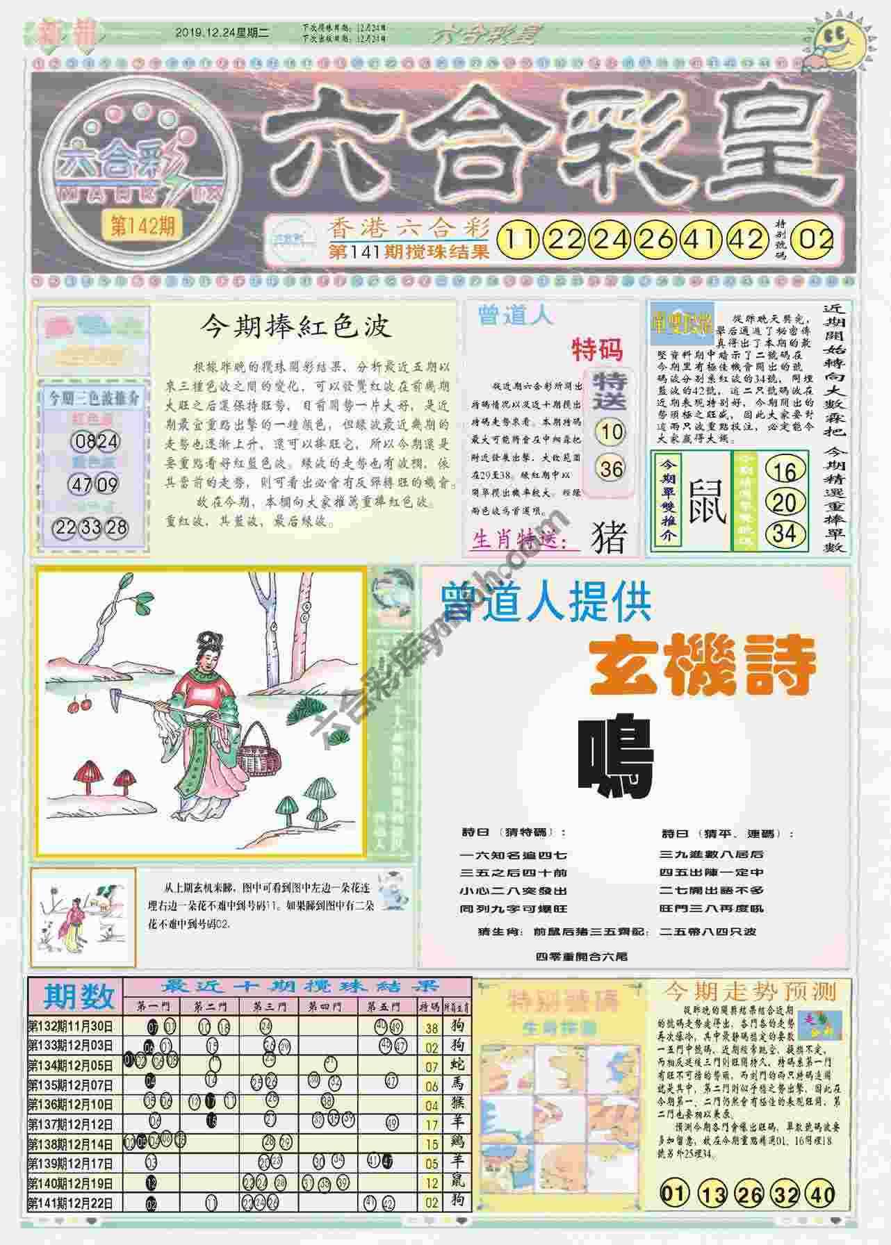 六合彩皇