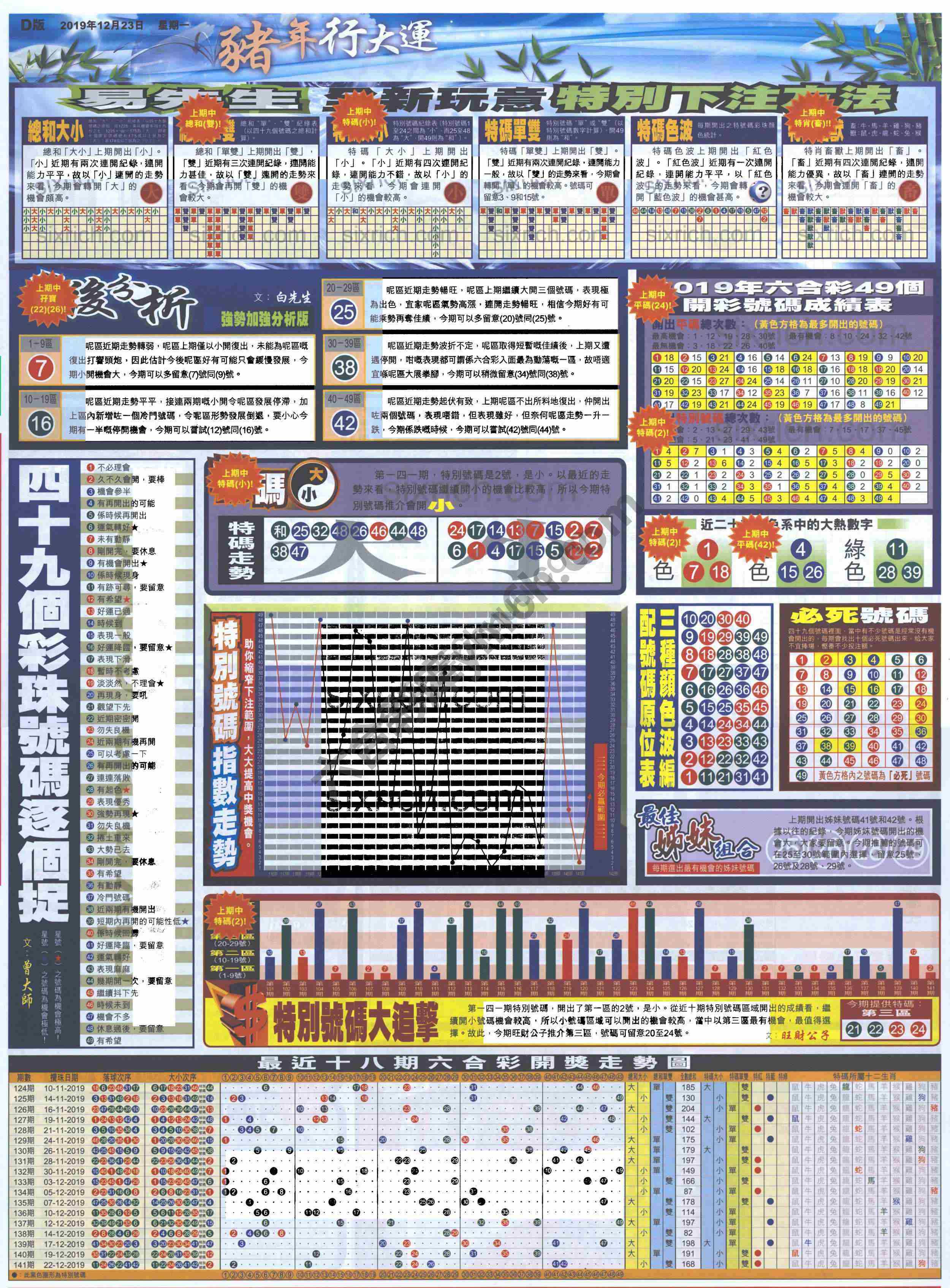 大版贴士皇