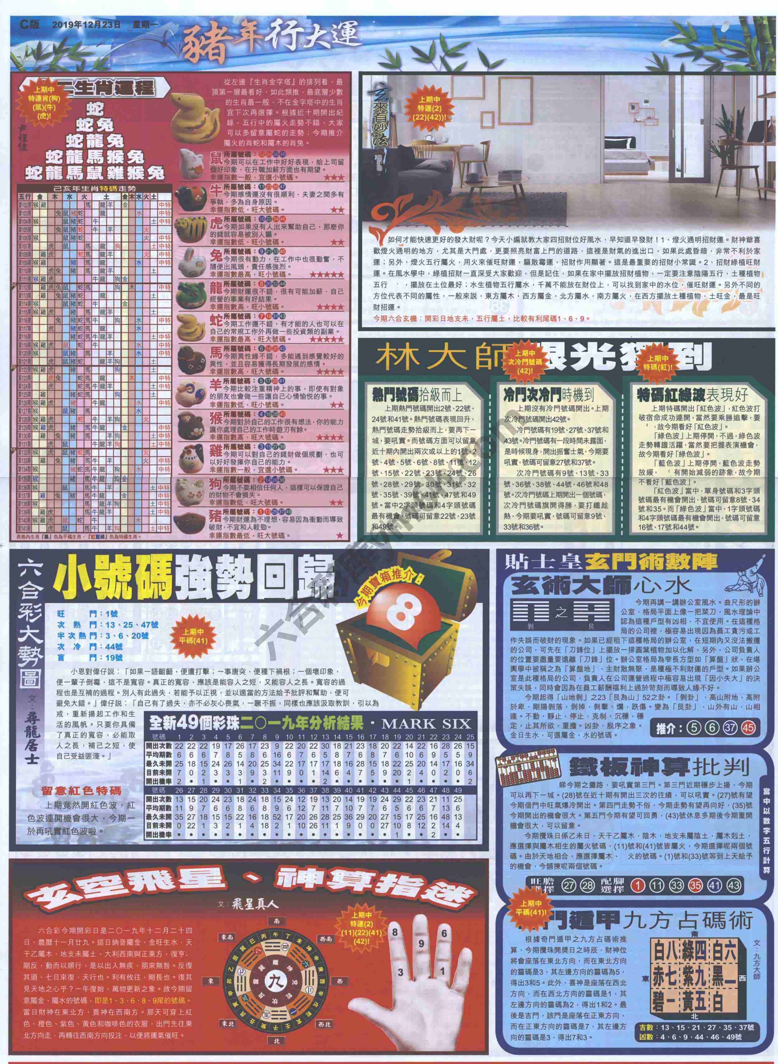 大版贴士皇