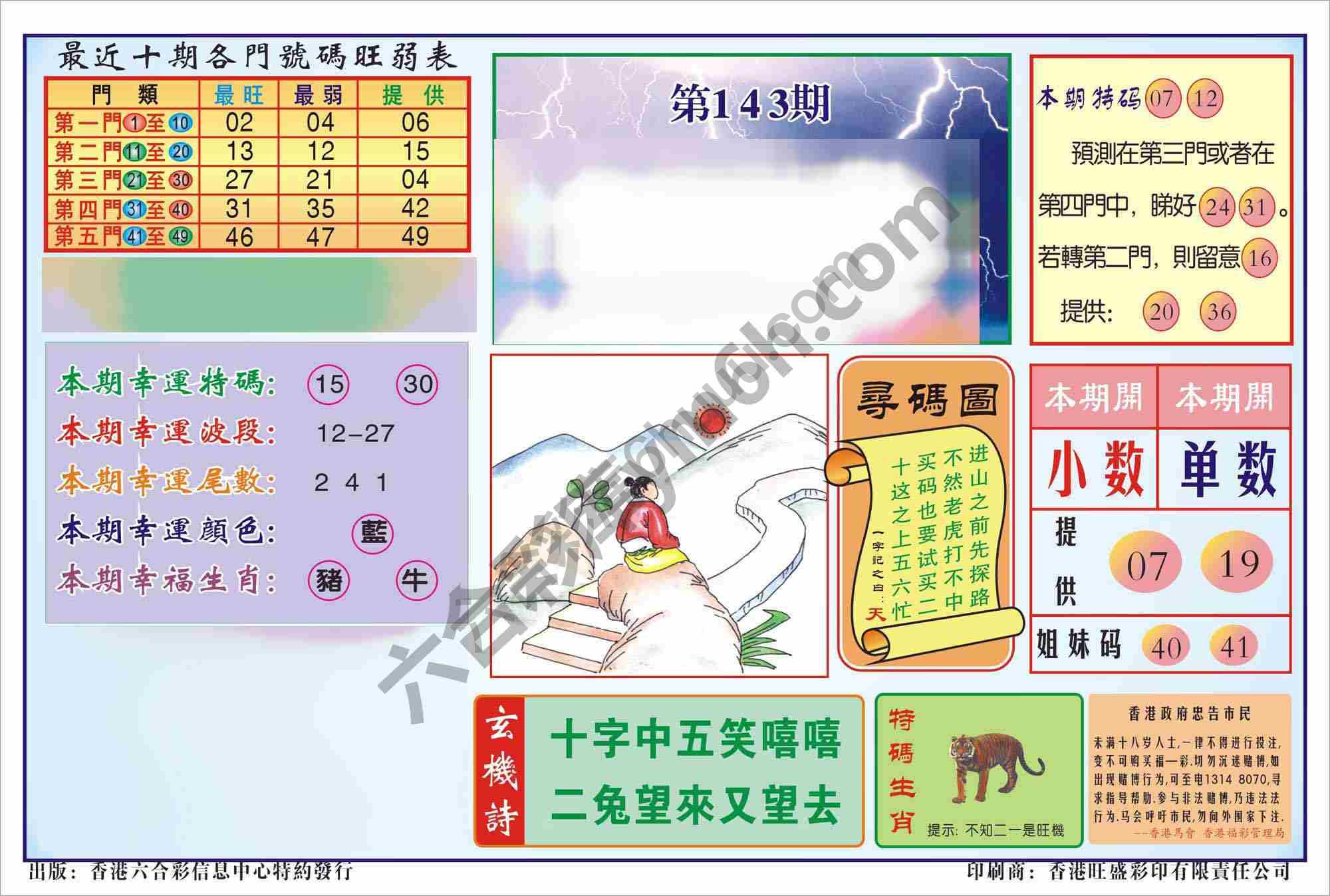 香港逢赌必羸