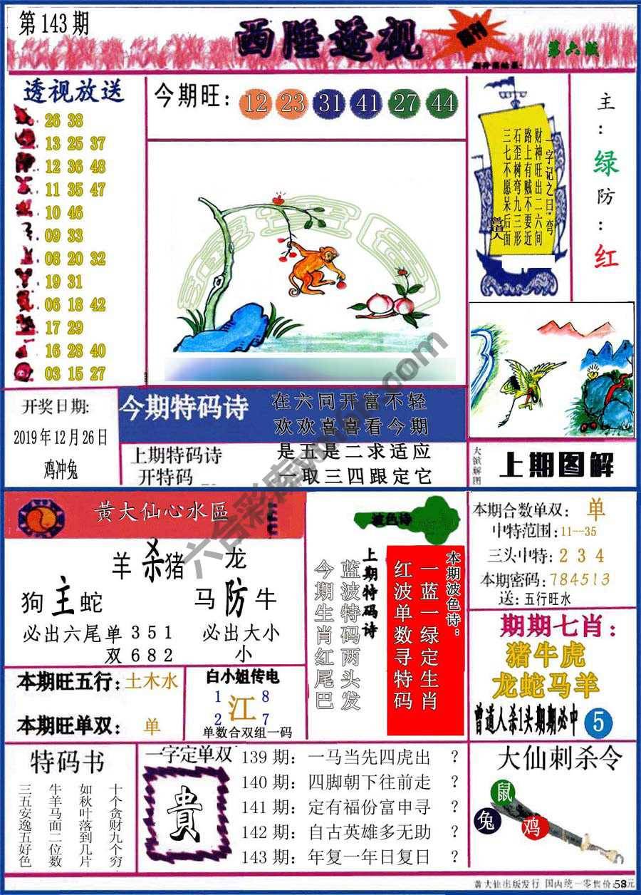 西陲透视（正版）