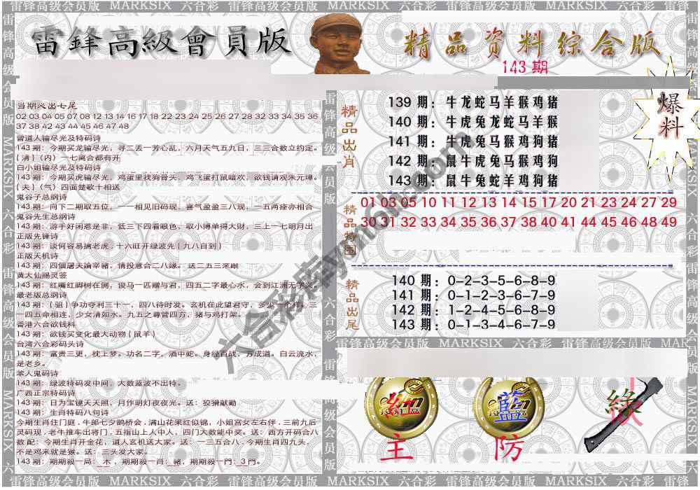 当天报