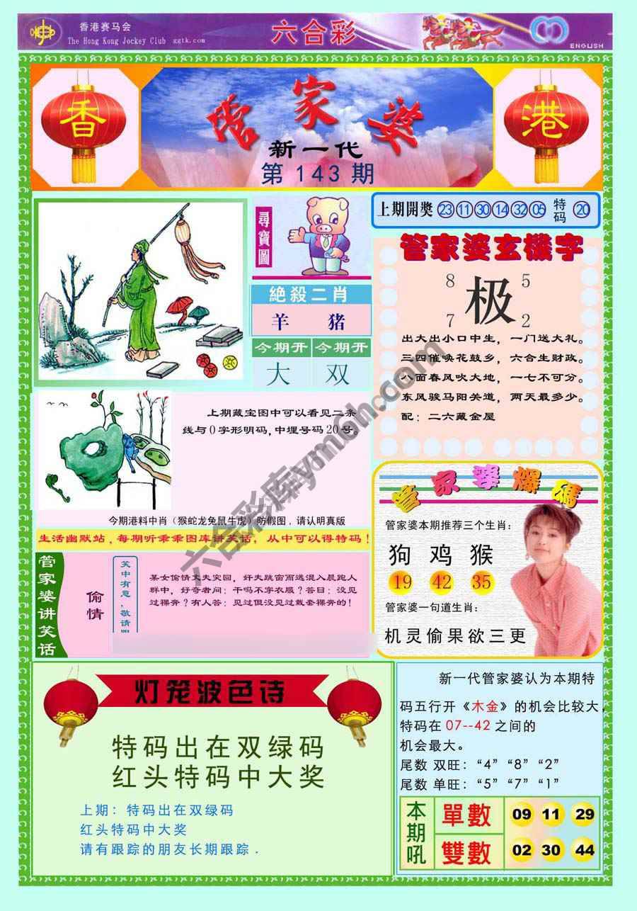 当天报