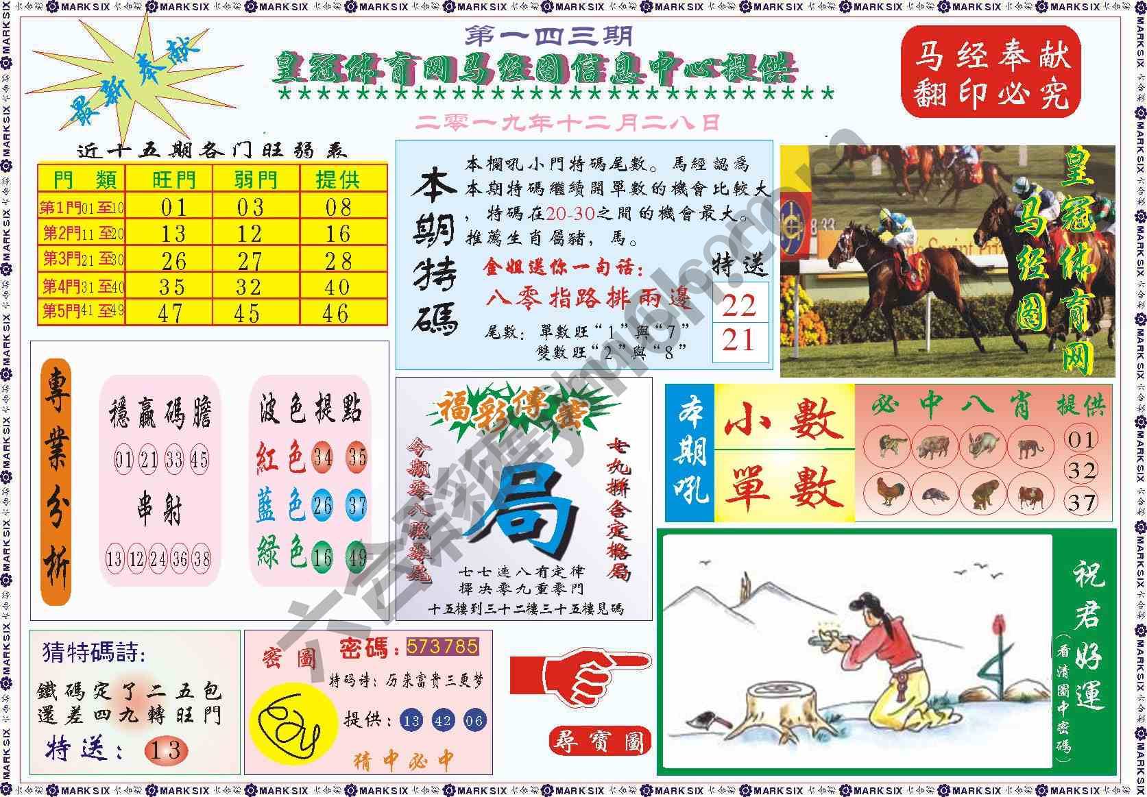 马经图记录