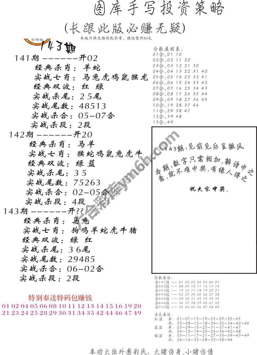 手写投资策略