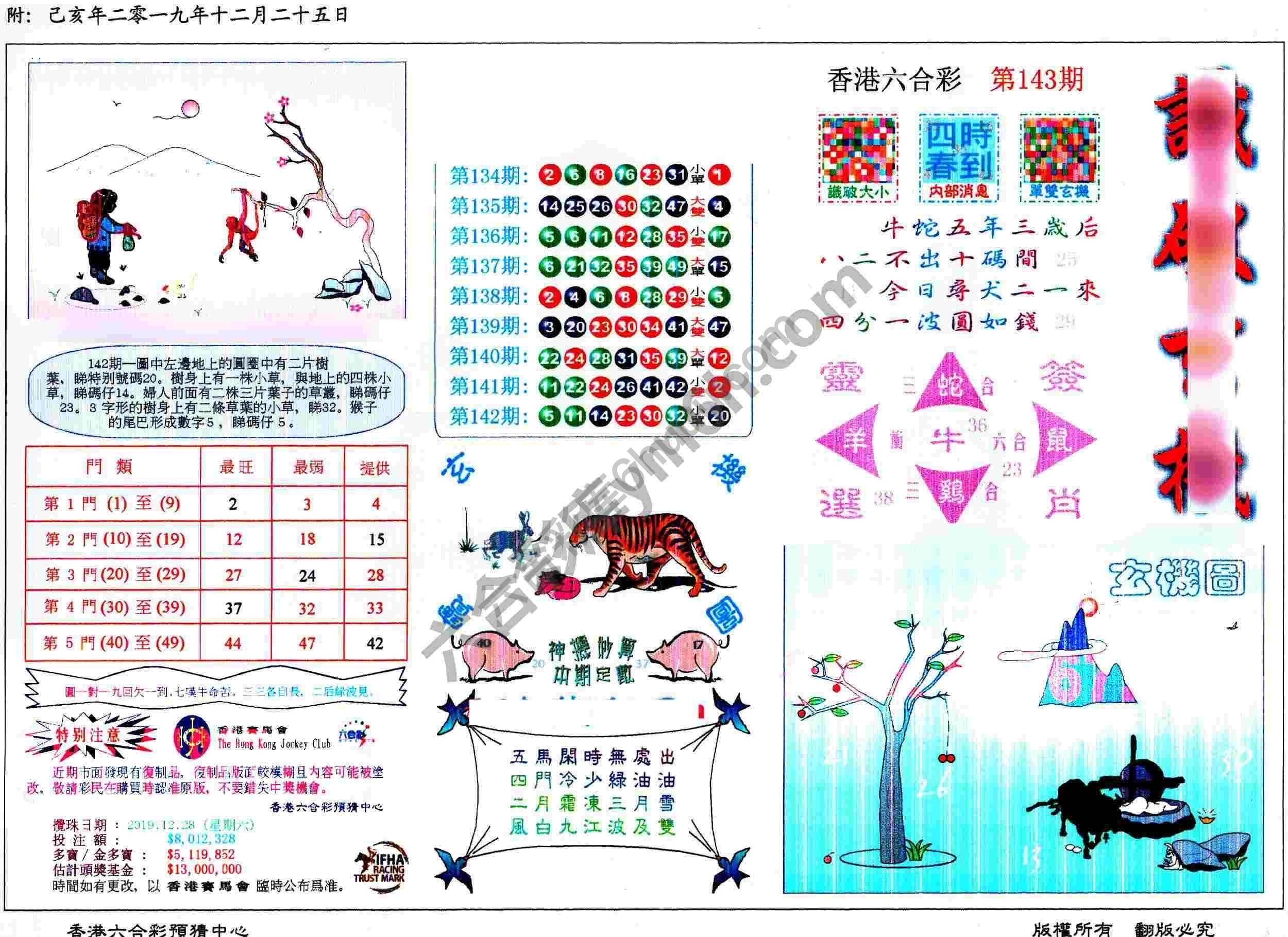 识破玄机