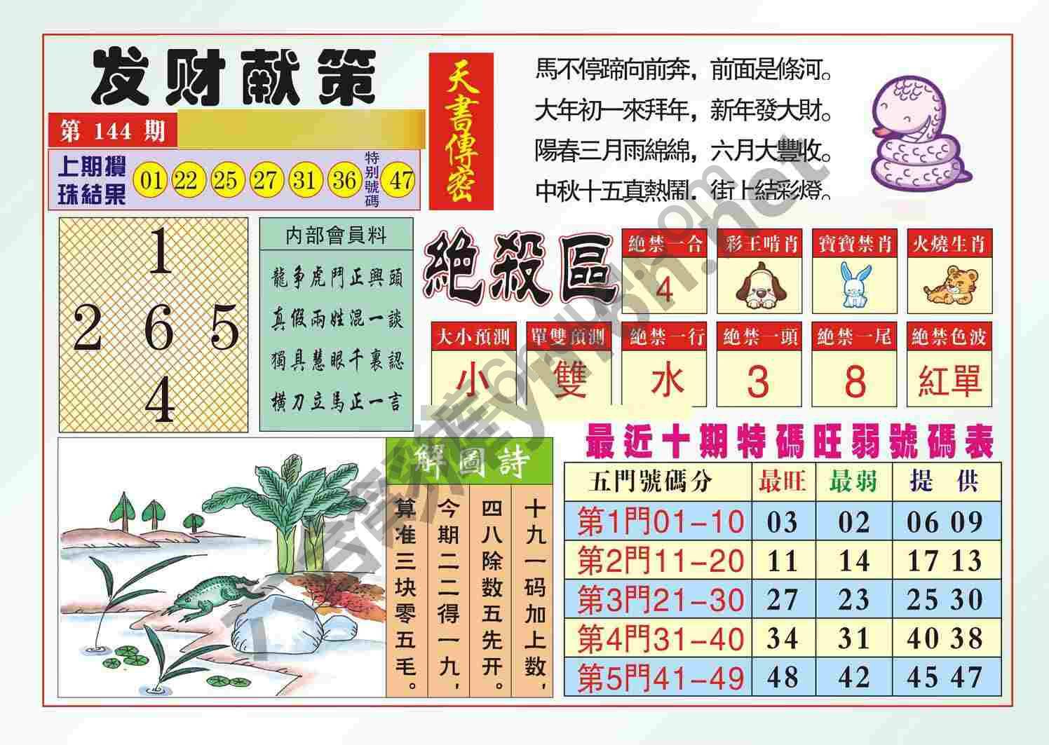 发财献策