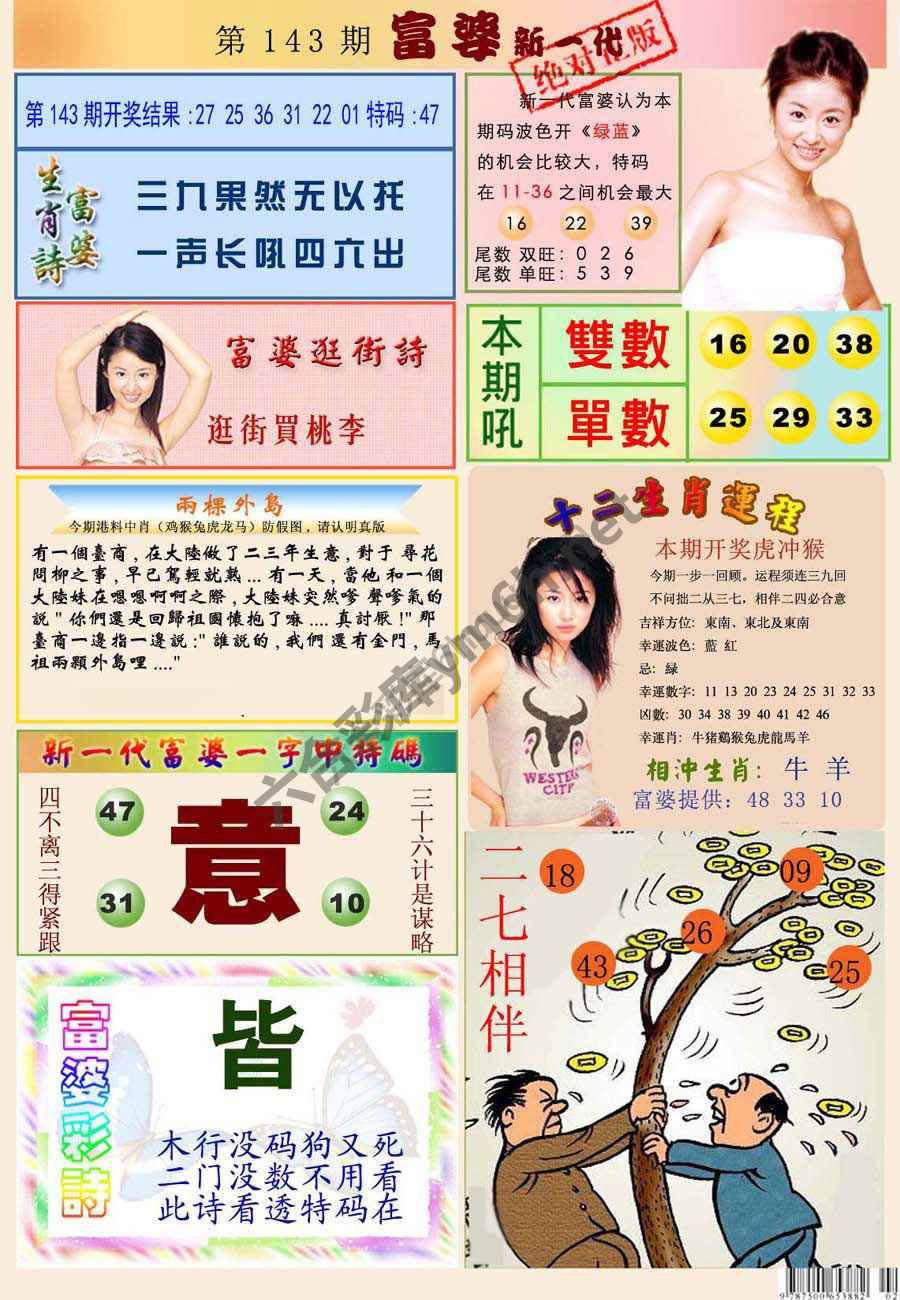 当天报
