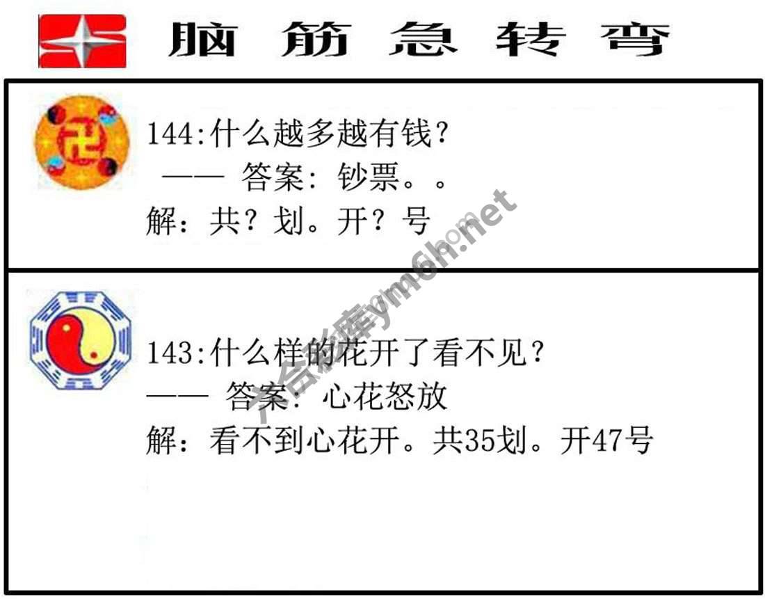 脑筋急转弯