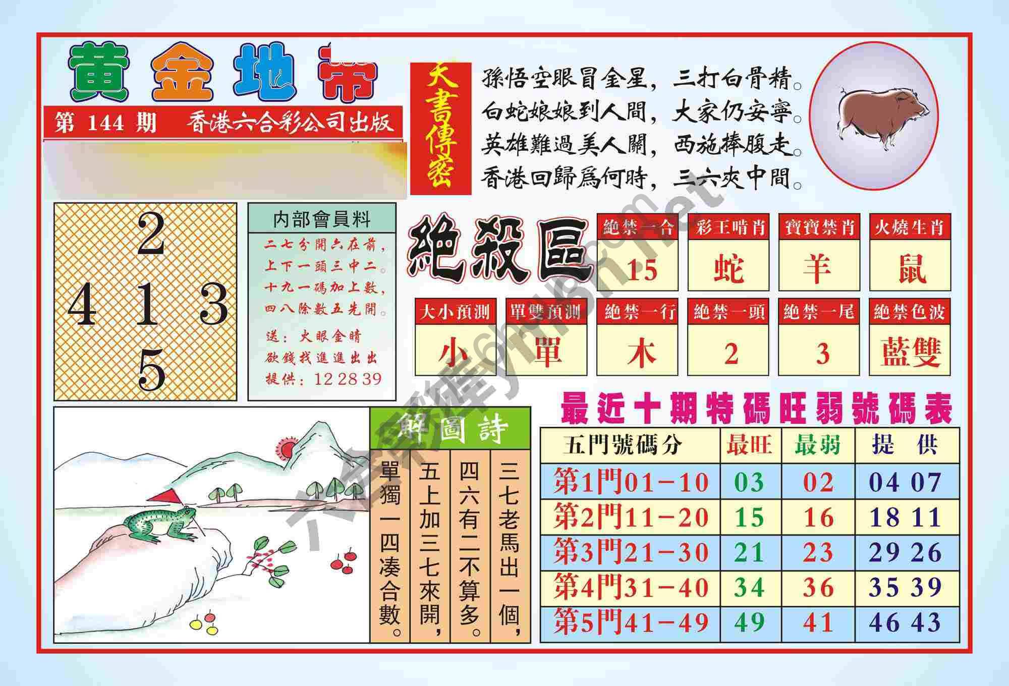 香港黄金地带