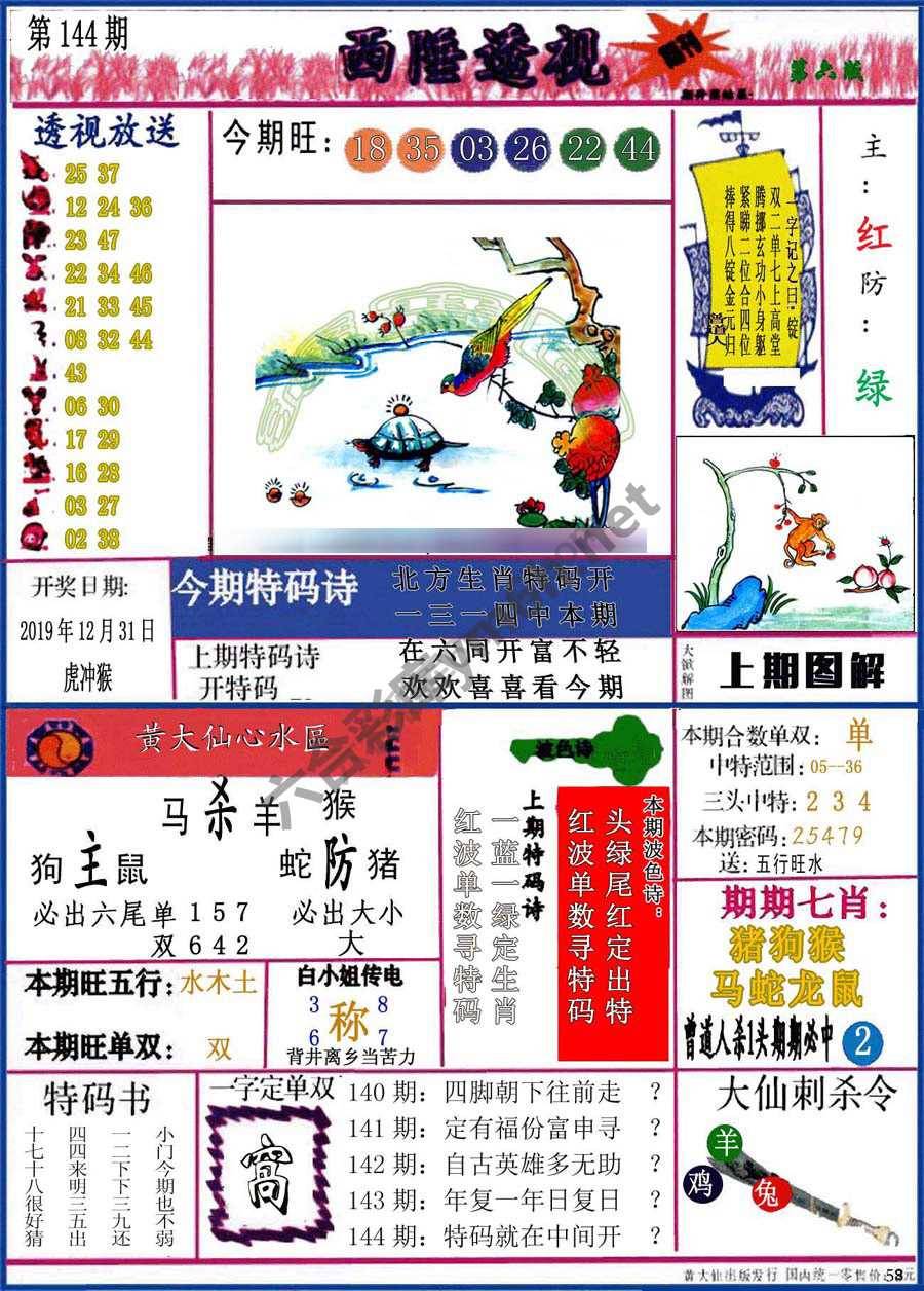 西陲透视（正版）