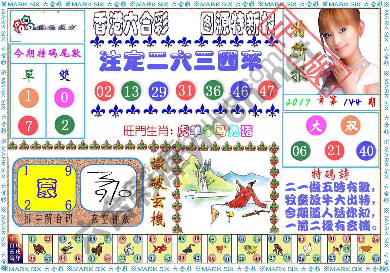 港版特新报
