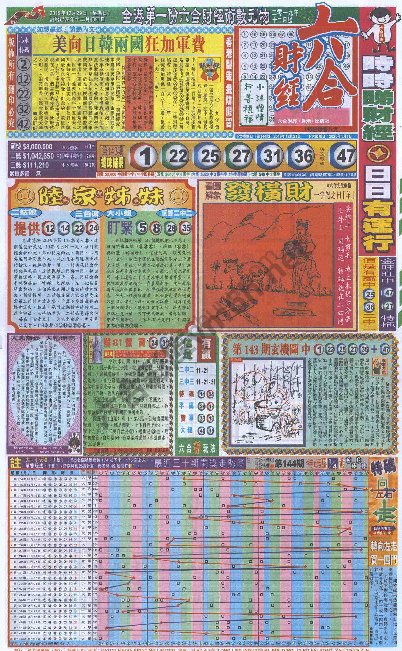 新六合财经