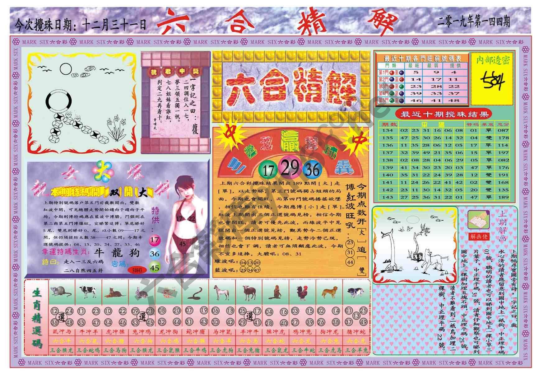 六合精解