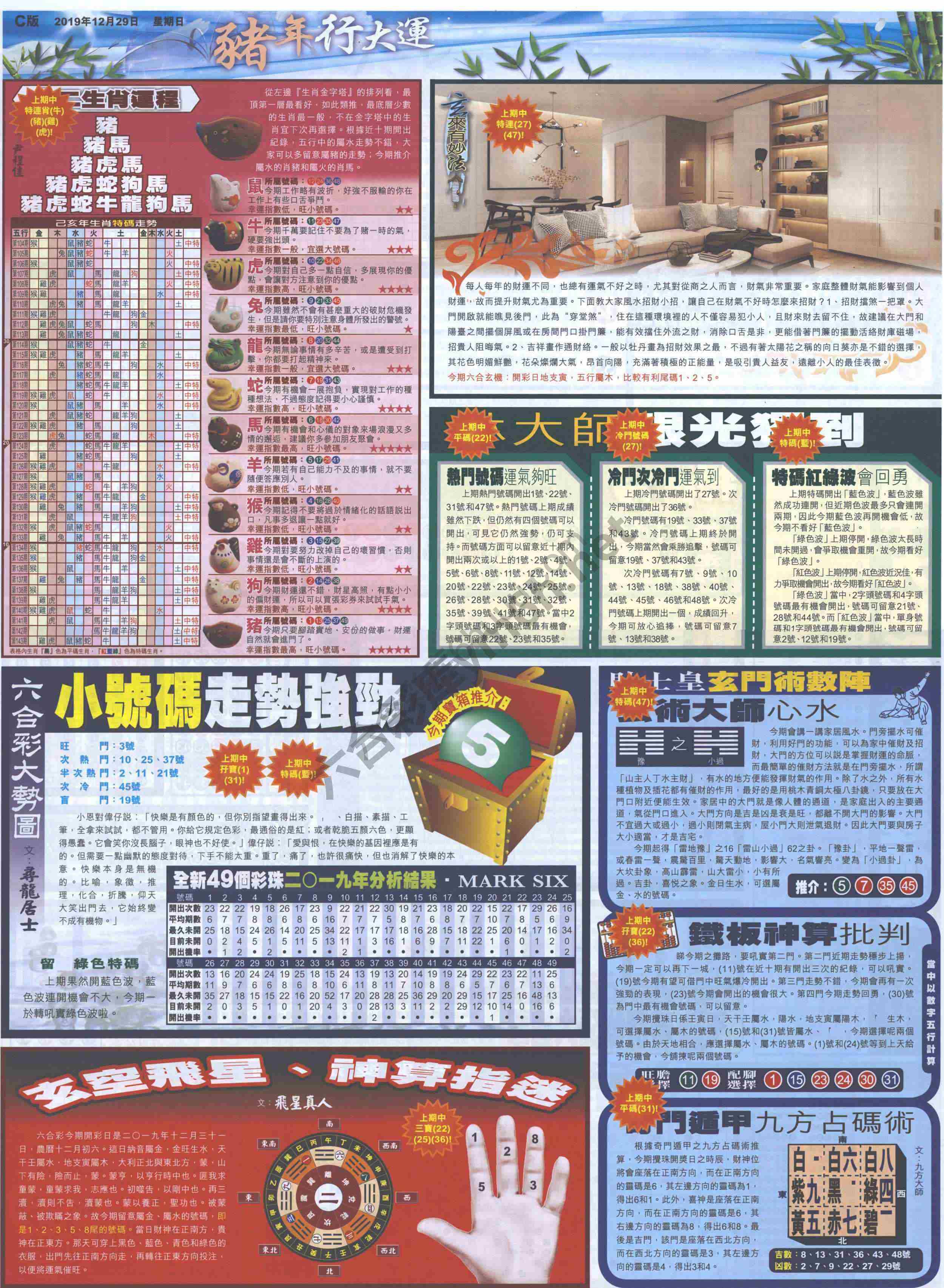大版贴士皇