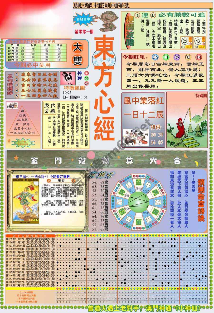 新版东方心经
