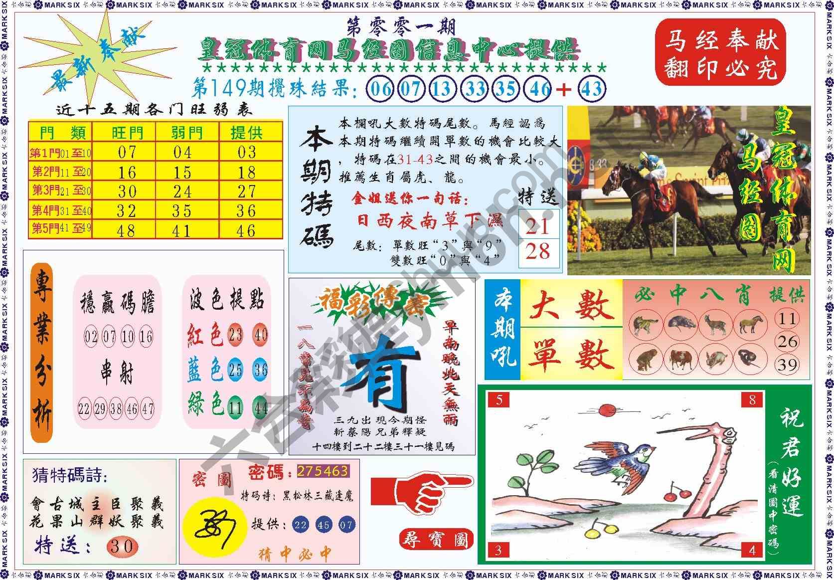 马经图记录