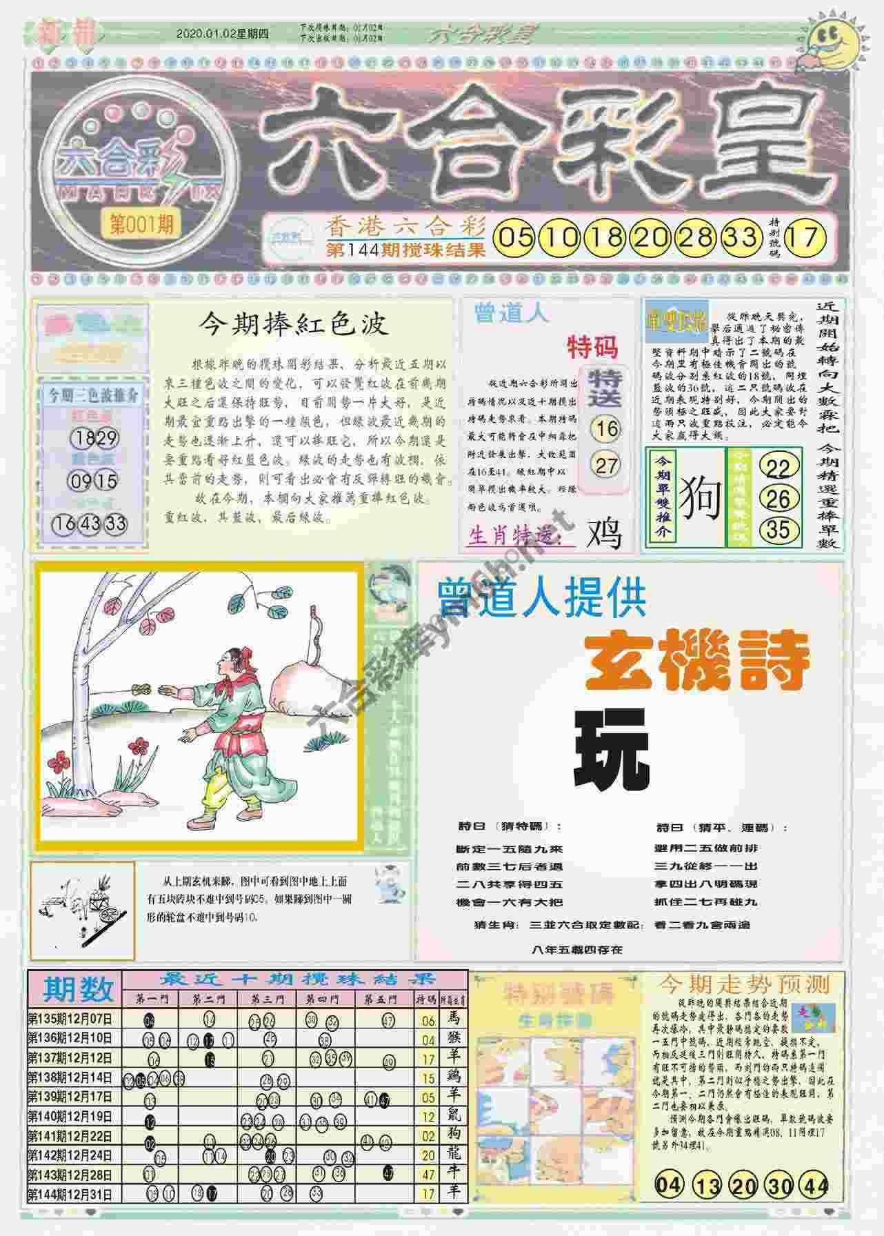 六合彩皇