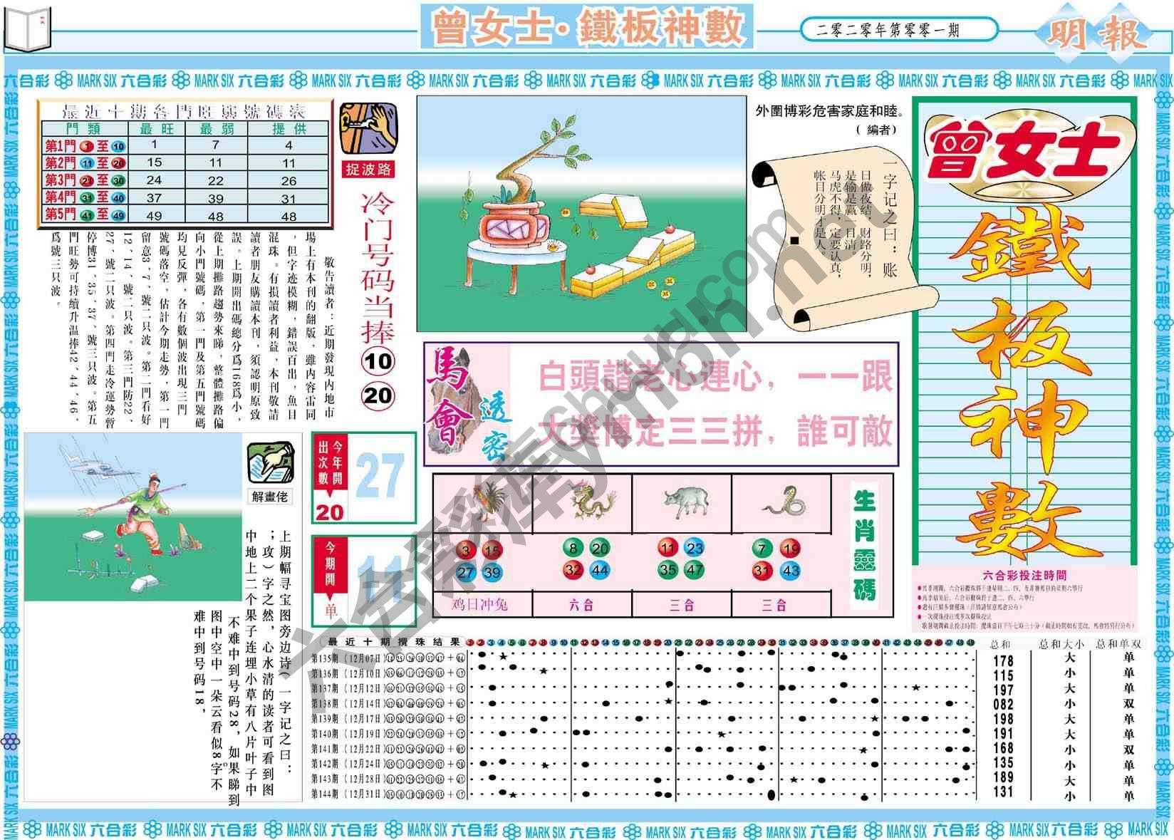 曾女士铁板神数
