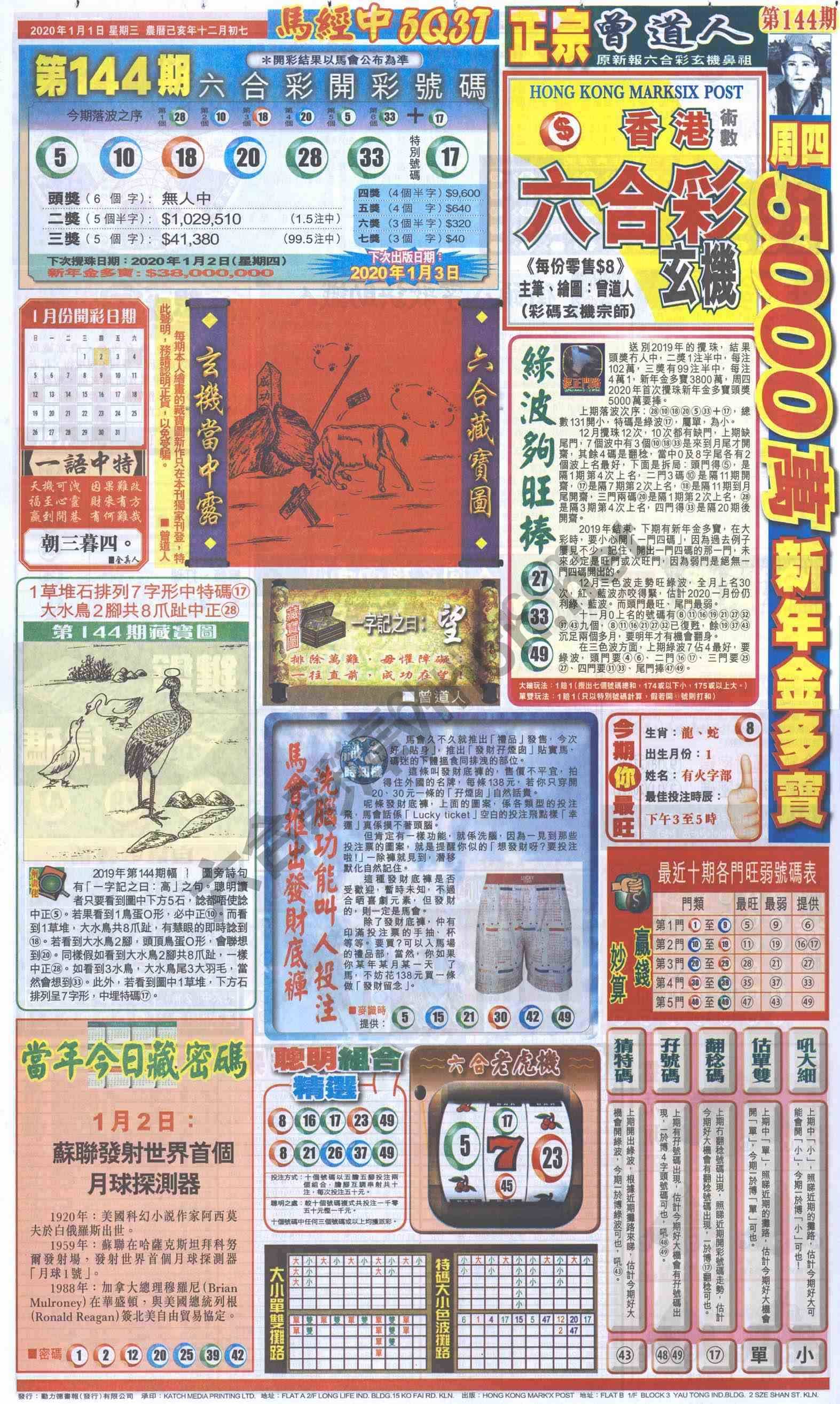 跑狗图