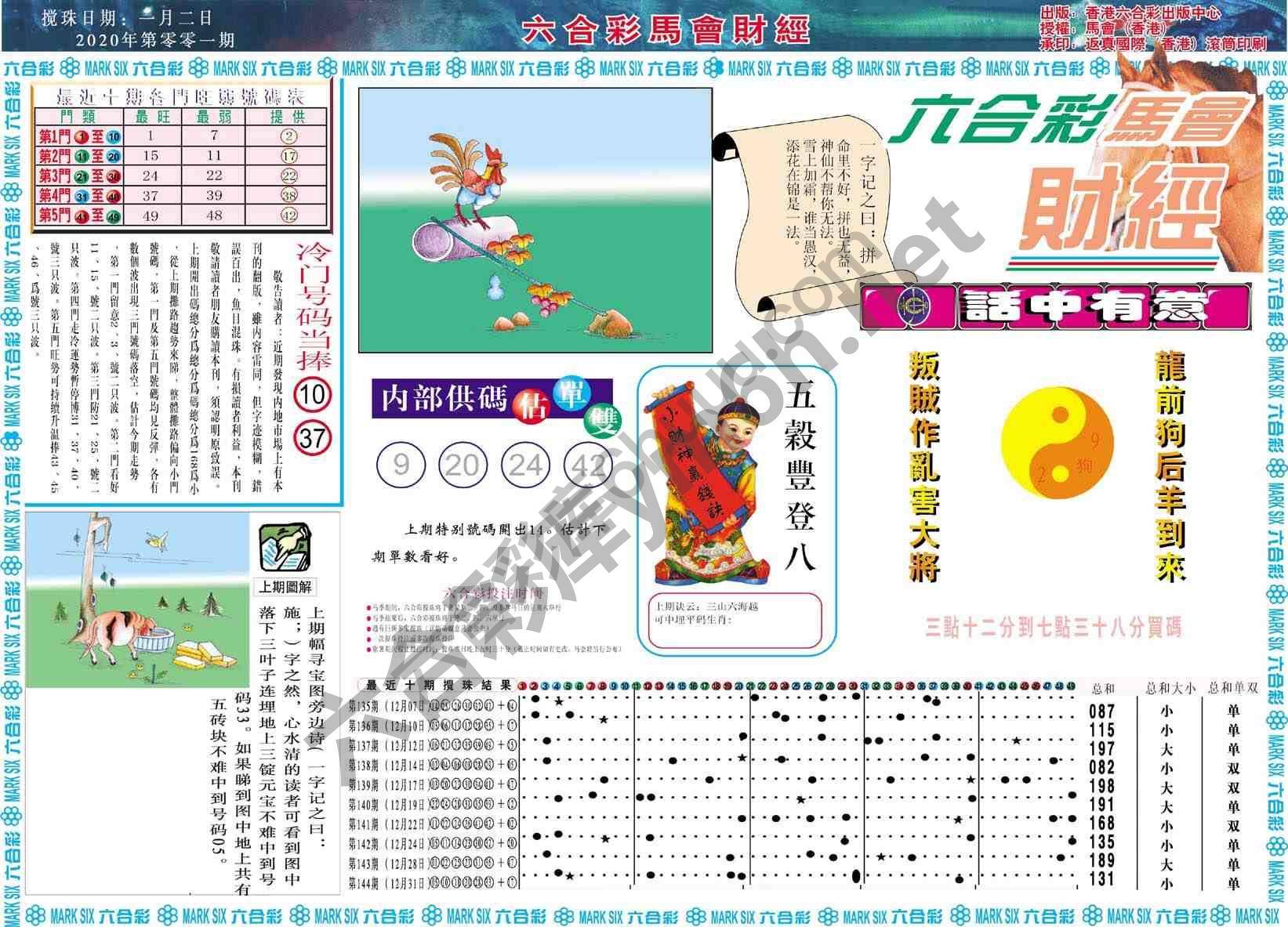 六合彩马会财经
