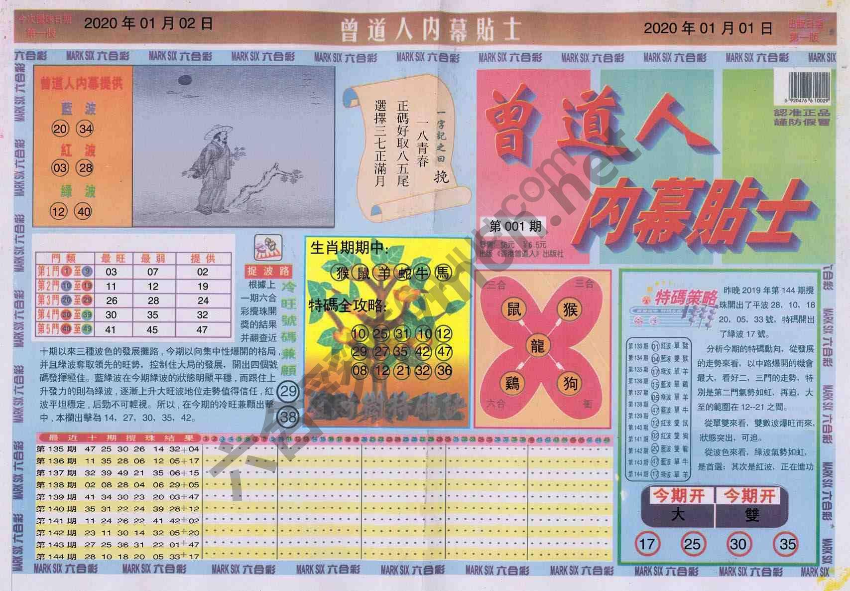 曾道人内幕贴士