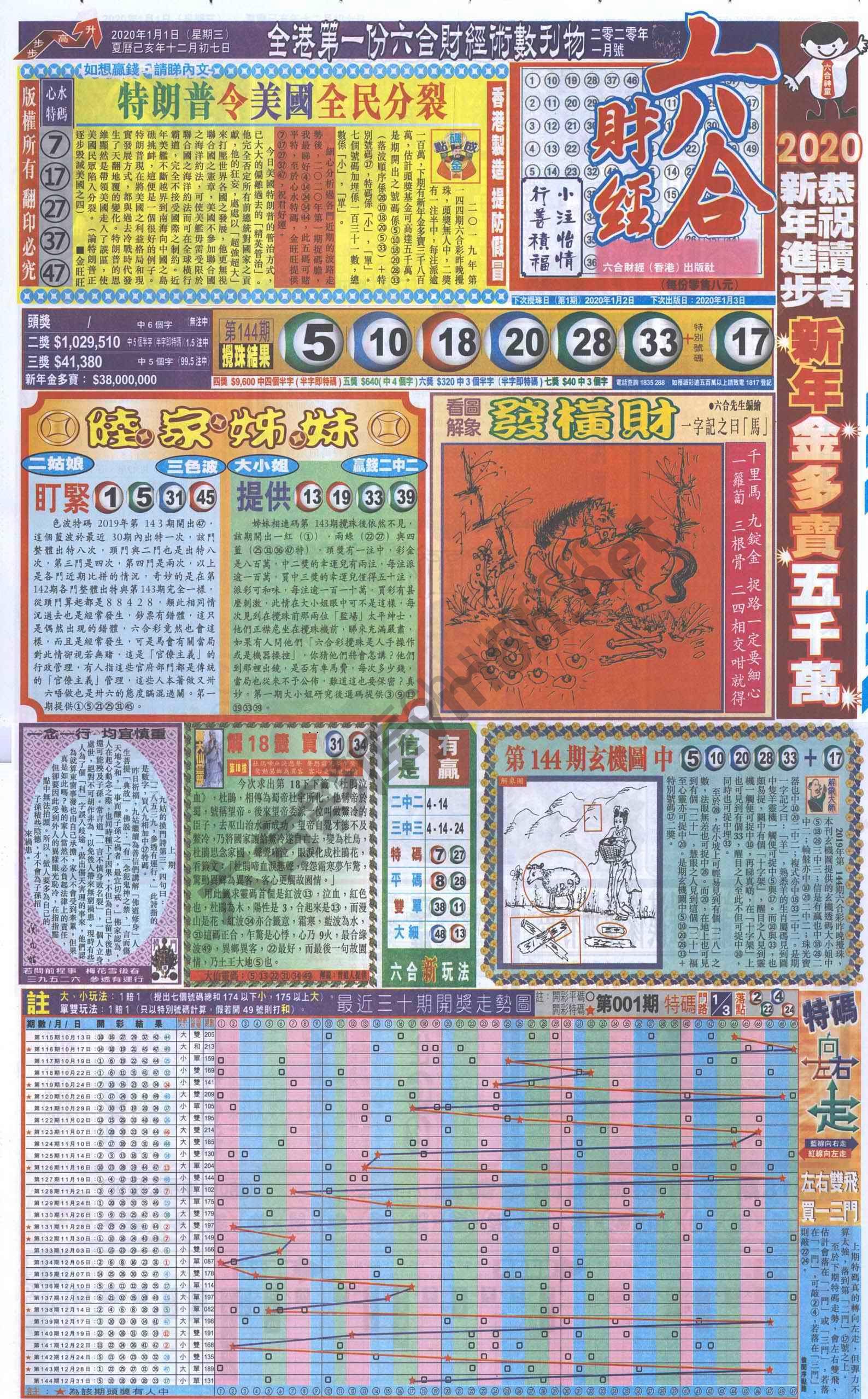 新六合财经