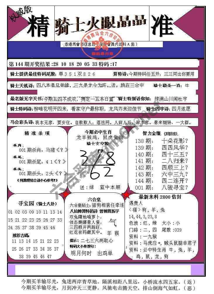 骑士火眼晶晶