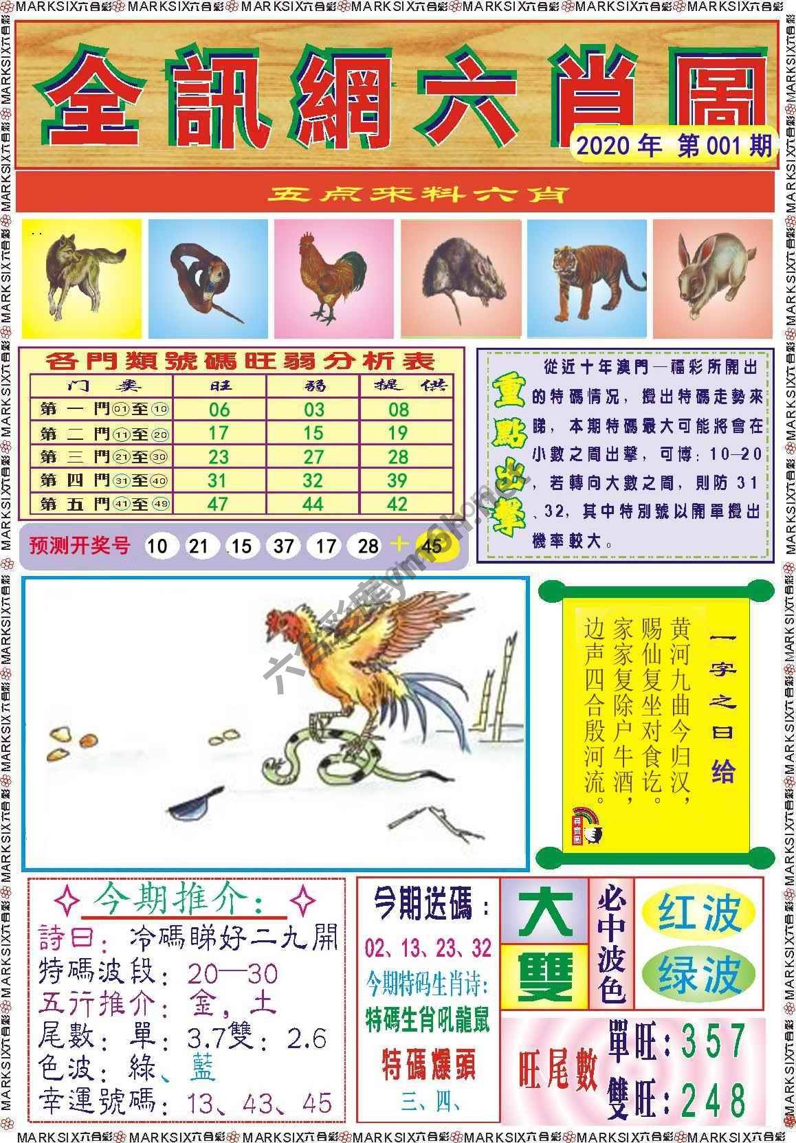 全讯网六肖图