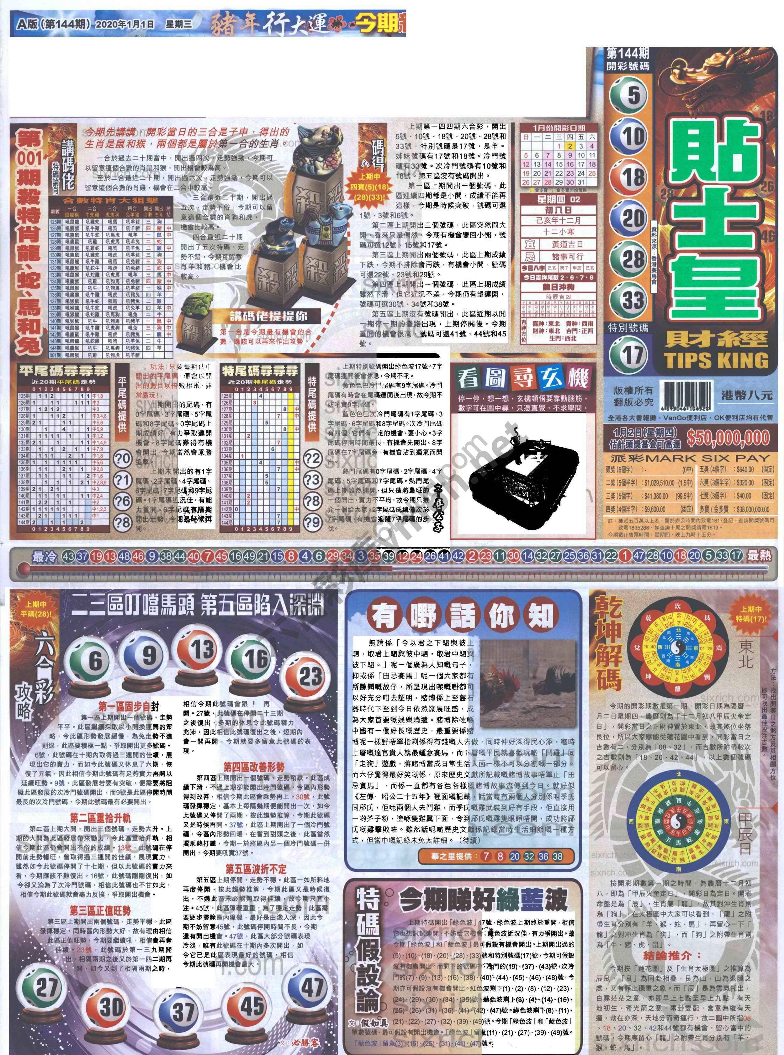 大版贴士皇
