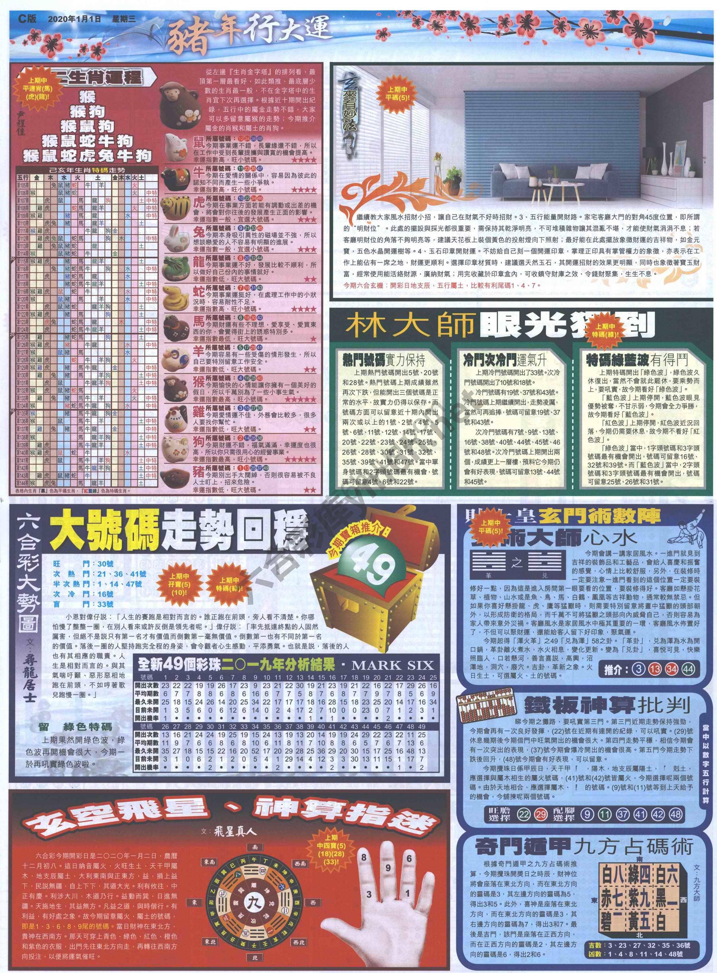 大版贴士皇