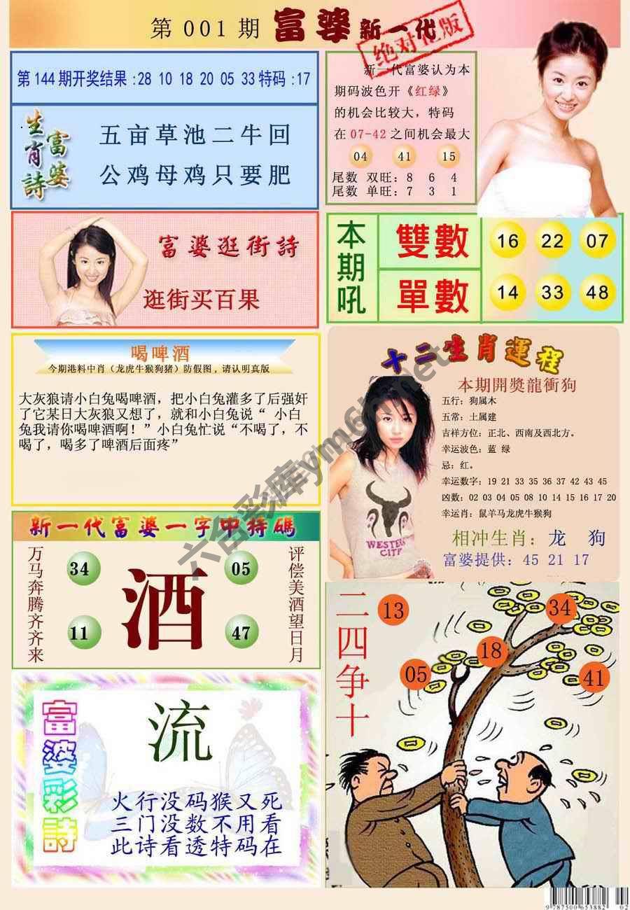 当天报