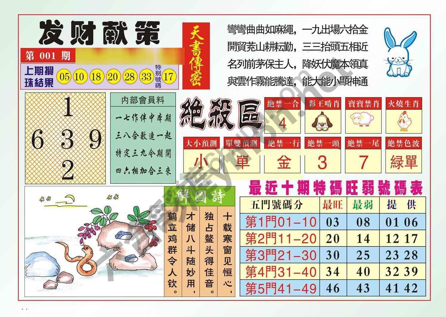 发财献策